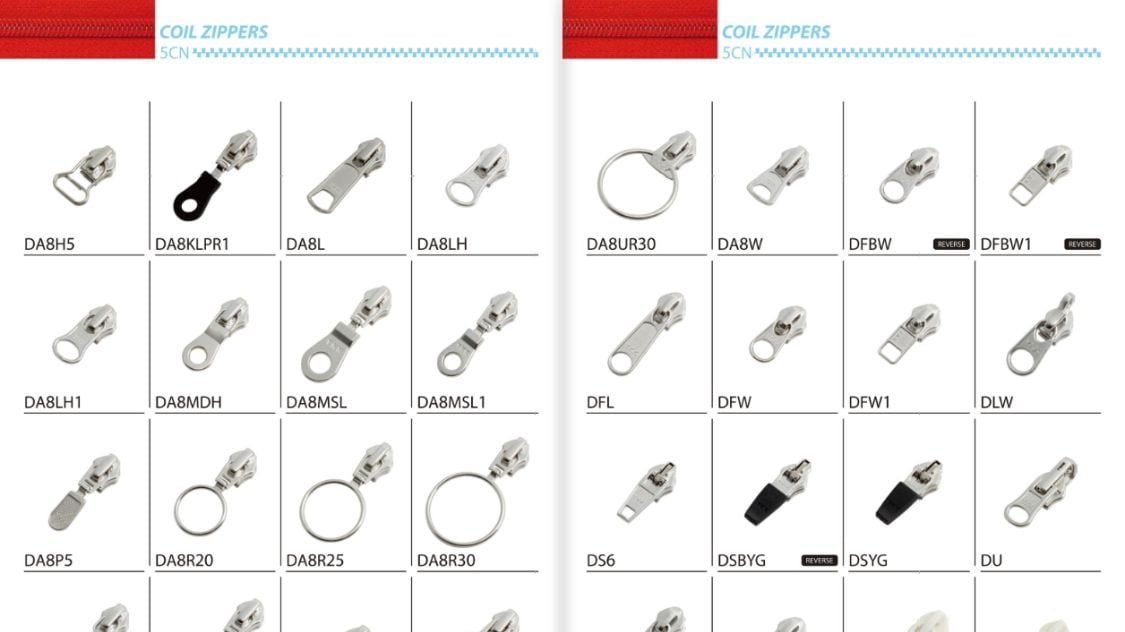 YKK Product Tool Kit